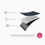Tabla de planchar plegable Pocket Max Plus 110 cm - Azul - Imagen 3